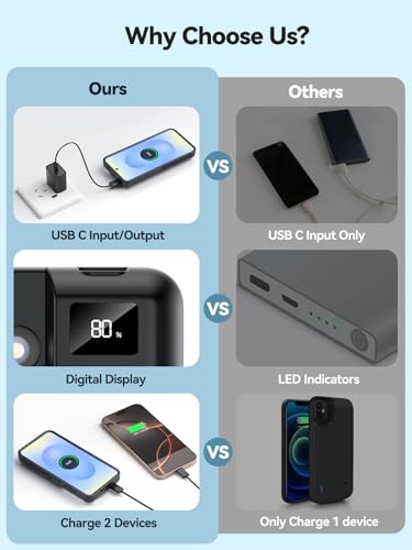 NEWDERY Battery Case for Samsung Galaxy S25 Plus 6.7",10000mAh Power Bank | Portable Charger Case Support 20W USB C Fast Charging, Qi Wireless Charging, LED Display, Data Sync, Wired Earphone - size: For Galaxy S26 Plus 6.7"