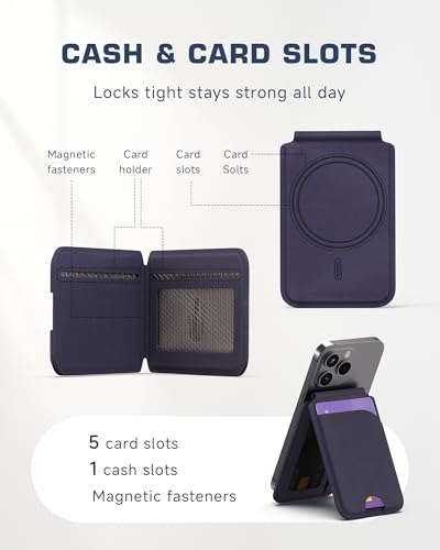 Magnetic Card Holder for MagSafe with Stand, RFID Blocking Phone Wallet for iPhone 17/16/15/14/13/12/Pro Max Plus, Slim 6 Cards Holder, Vegan Leather, Purple - color: Purple