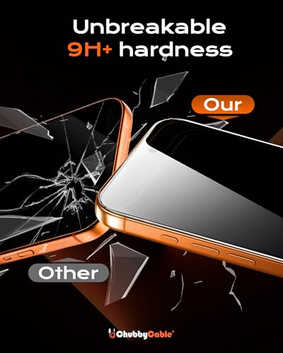 chubbycable Privacy Screen Protector for iPhone 17 Pro Max, 2 Pack - size: 17 Pro Max