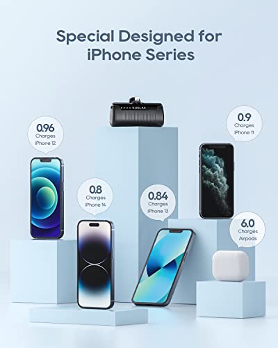Kuulaa Portable Phone Charger Portable 4500mAh Mini Power Bank for iPhone Cute Battery Pack Backup Charger Travel Compatible with iPhone 14/13/12/11/XS/XR/Airpods (Black-A) - color: Black-A