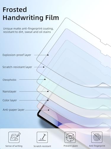 2 Pack Paperfeel Screen Protector for Samsung galaxy Tab S10 Ultra 2024 / S9 Ultra / S8 Ultra (14.6 inch),Matte PET Film for Drawing, Anti-glare,Write and Draw Like on Paper,Touch Sensitive - size: S10 Ultra/S9 Ultra/S8 Ultra [14.6 inch]