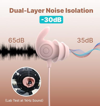 Hmusic 3.5mm Wired Sleep Earbuds, 2g Lightweight Earphones for Side Sleeper - color: Pink, size: Audio Jack