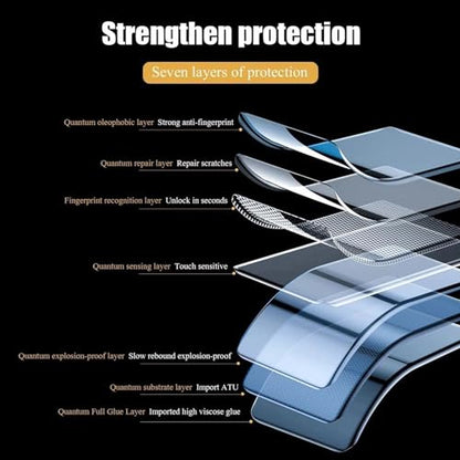 Screen Protector for ZTE nubia RedMagic 11 Pro/11 Pro+/11 Air