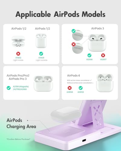 GETPALS Wireless Charger iPhone Charging Station for Apple Multiple Devices - color: Light Violet