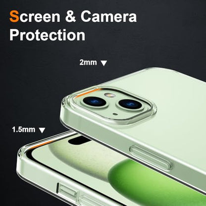Silicone Clear iPhone 15 Plus Case,Ultra Thin with Comfort Grip | Soft Slim-Fit TPU iPhone 15 Plus Phone Cover,Non-Slip,Shockproof Protection,Scrath-Resistant - size: iPhone 15 Plus case