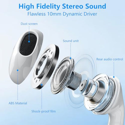 5 Pack USB C Headphones with Microphone Volume Control for iPhone 17/16/15 Pro Max iPad Plus Type-C USB-C Wired Earbuds USB Type C Earphone for Samsung S25 Ultra S24 S23 S22 （1.2M/4Ft）