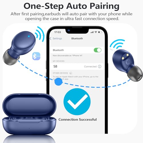 MOZOTER Mini Wireless Earbuds Bluetooth 5.3 in Ear Headphones Headsets - color: Blue