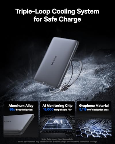 Baseus Picogo Qi2 15W Magsafe Portable Charger, 0.5" Ultra Slim 10000mAh Wireless Power Bank with 27W Built-in USB-C Cable, Magnetic Battery Pack for iPhone 17 Pro Max/17 Pro/Air/16/15/14/13/12 | 10000mAh Wireless Power Bank, 27W Fast Charging Magnetic Ba