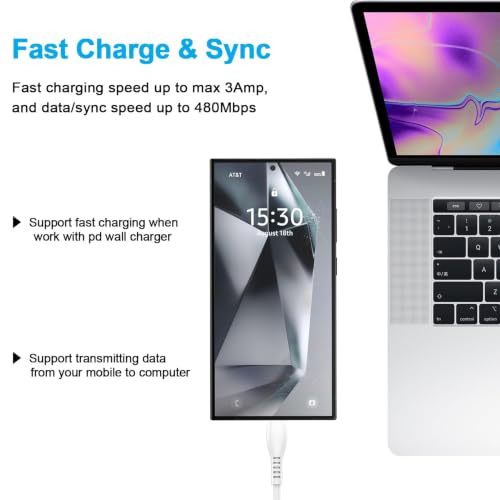 for Google Pixel 11 10a, Charger Fast Phone Charger for Pixel 10, 10 Pro XL - color: White