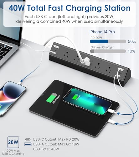 Jgstkcity Desk Clamp Power Strip USB C,40W Total Fast Charging Station,4 PD 20W USB C Ports,Desk Edge Mount Surge Protector,5 Outlets,Fit 1.96" Tabletop Edge,ETL Listed (Pack of 15) - color: Black, size: 5 Outlets & 6 USB Ports - 40W (Pack of 15)