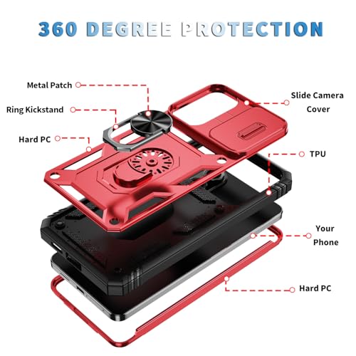 PASNEW Case for Samsung Galaxy S25Edge,6.7",Red - color: Red, size: Galaxy S25 Edge (6.7 inch)