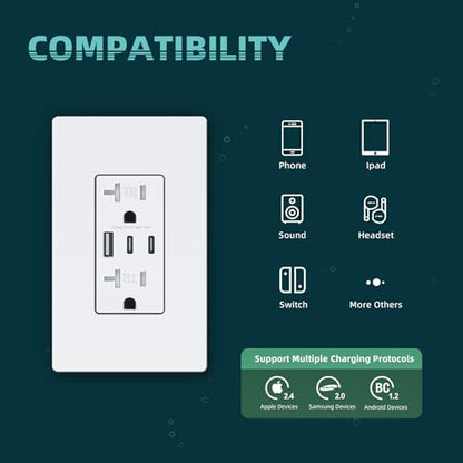 TOPELER USB Wall Socket, 20 Amp Tamper-Resistant Receptacle with 3 USB Port - color: White, size: 20A