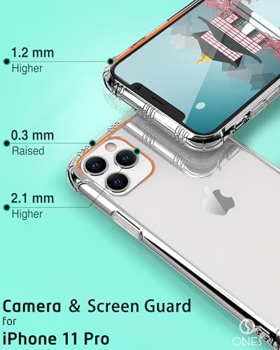 ONES Clear Case for iPhone 11 Pro Anti-Yellowing Crystal Clear Case, Military-Grade Shockproof Slim Transparent Phone Cover with Camera Guard - size: iPhone 11 Pro