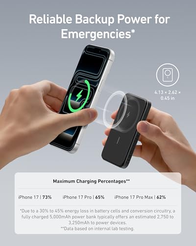 Anker 621 MagGo Power Bank, 5,000mAh Magnetic Portable Charger | Travel Essential Battery Pack with USB-C Cable, Compatible with iPhone 16 / 15 / 14 / 13 / 12 Series - color: Black, size: 4.13 x 2.62 x 0.45 inches