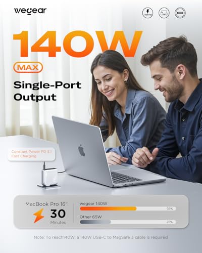 wegear 140W USB-C Charger for Laptop, Slim 4-Port PD 3.1 GaN Block-Silver - color: Silver