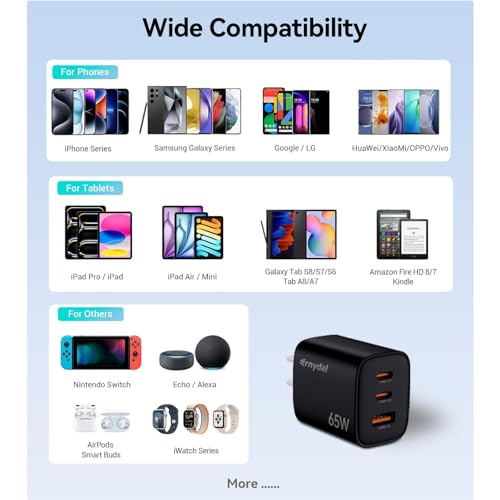 65W GaN USB-C Fast Charger Block with Dual USB-C & USB-A Ports, Compact Power Adapter for MacBook, iPad, iPhone, Galaxy, and More Black - color: Black 65W