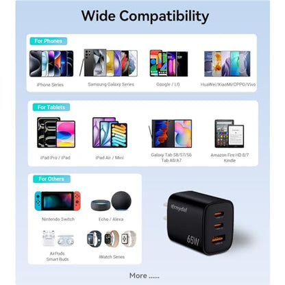 65W GaN USB-C Fast Charger Block with Dual USB-C & USB-A Ports, Compact Power Adapter for MacBook, iPad, iPhone, Galaxy, and More Black - color: Black 65W