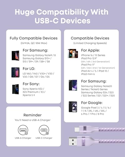 Anker Nano USB A to USB C Cable, CarPlay USB to USB C Cable (6 ft, Violet) - color: Violet, size: 6ft