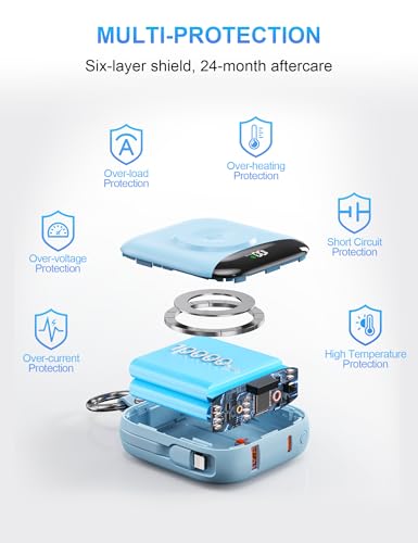 citicr Portable Charger 10000mAh w/Built-in Cables & iWatch Charger Blue - color: Dawn Blue