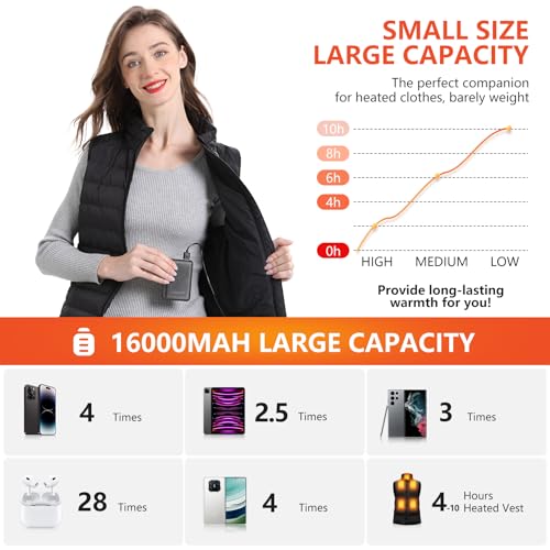 Heated Vest Battery Pack,𝟏𝟐𝟎𝟎𝟎𝐦𝐀𝐡 5V 2A/3A USB-C Out/in Power Bank for Heated Jacket Heated Pad Heated Hoodies Pocket Size Black - size: 5V 12000mAh Black