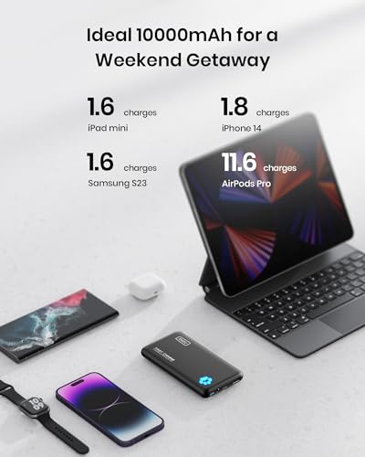INIU Portable Charger, Slimmest 10000mAh Fast Charging USB C Power Bank