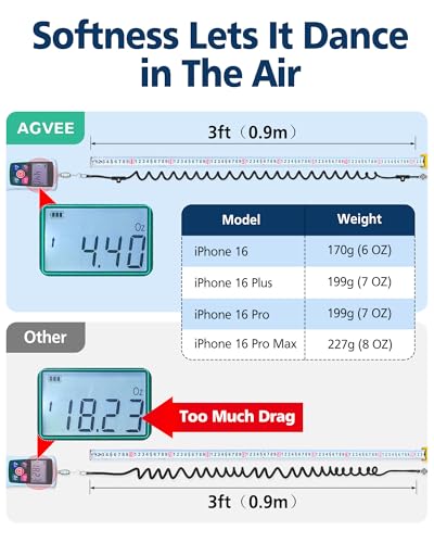 AGVEE 3ft Coiled USB-A to Lightning Cable [MFI Certified] Carplay