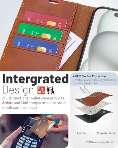 OCASE Compatible with iPhone 16 Pro Wallet Case, PU Leather Flip Folio Case with Card Holders RFID Blocking Kickstand [Shockproof TPU Inner Shell] Phone Cover 6.3 Inch 2024, Brown | Card slot stand function, RFID blood protection case, flip case, mobile p
