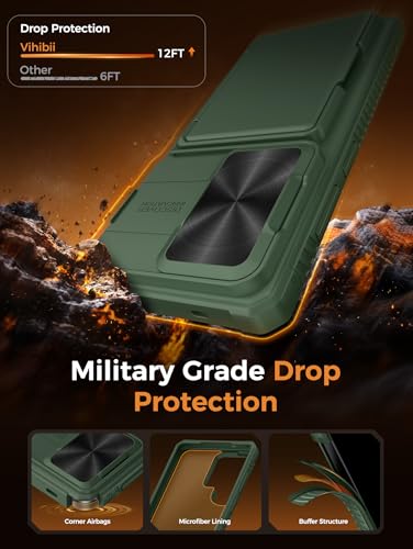 Vihibii for Samsung Galaxy S26 Ultra Case with 2X Screen Protector, Green | Card Holder (4 Cards), 9H Hardness, RFID Blocking, Slide Camera Cover, Military-Grade Drop Protection Wallet Case, Green - color: Green-SP