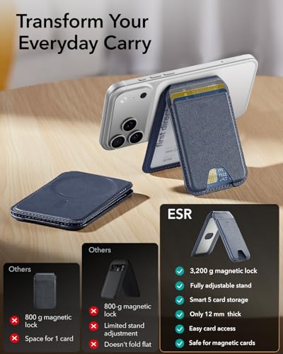 ESR for MagSafe Wallet with Adjustable Stand, 5 Card Holder | RFID Blocking, MagSafe Ring Included, Strong Magnetic Wallet for iPhone 17 Pro Max 17e 16 15 14 13 12, Selected Samsung,Blue - color: Dark Blue