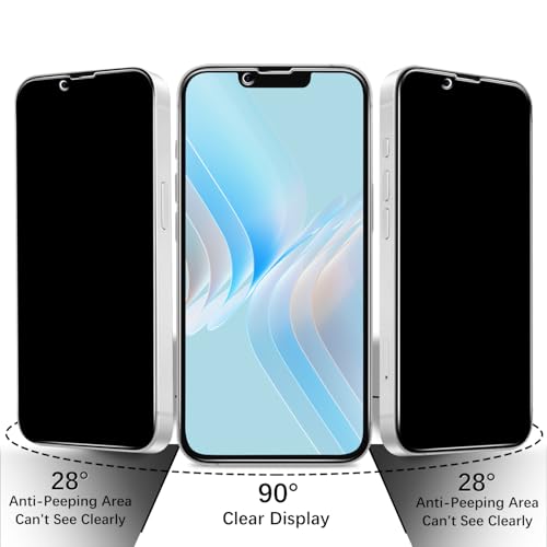 2+2 Pack Privacy Screen Protector for iPhone 17e / iPhone 16e - size: (Privacy)iPhone 16e 6.1 Inch