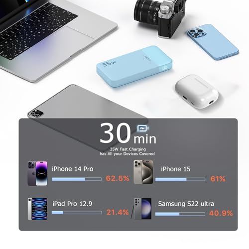 JUOVI Power Bank 35W 20000mAh Portable Charger Fast Charging - color: Blue