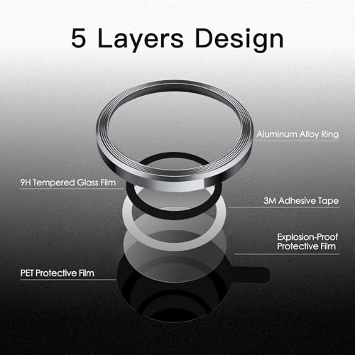 JETech Camera Lens Protector for iPhone 13 Pro Max/13 Pro, Graphite, 1 Set - color: Graphite