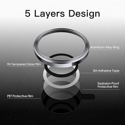 JETech Camera Lens Protector for iPhone 14 Pro/14 Pro Max, Space Black - color: Space Black