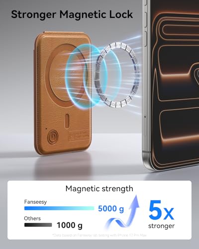 for MagSafe Wallet, Works with Apple Find My,5 Card Holder with Stand, Magnetic Phone Wallet Stand for iPhone 17/16/15/14/13/12 Pro Max Air Plus, RFID Blocking Vegan Leather,Brown - color: Findmy Brown