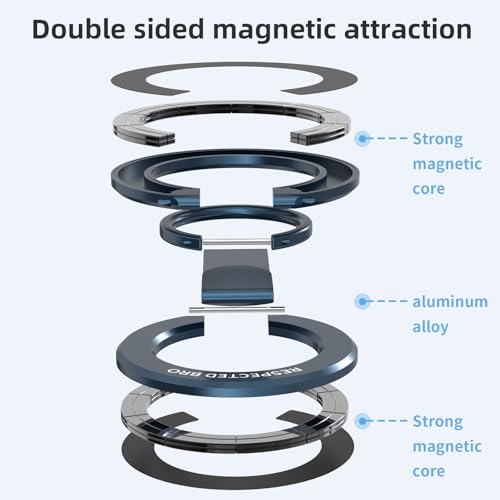 RESPECTED-BRO-Magnetic-Phone-Ring-Holder with Dual Rings, Compatible with iPhone 17/16/15/14/13/12, Multifunctional Stand for Desk,Office,Gym,Kitchen & All Metal Surfaces, Finger Loop Grip (Dark Blue) - color: Dark Blue