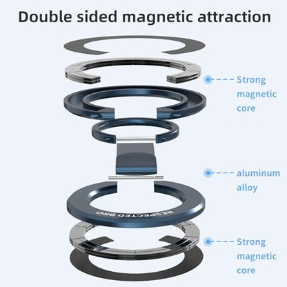 RESPECTED-BRO-Magnetic-Phone-Ring-Holder with Dual Rings, Compatible with iPhone 17/16/15/14/13/12, Multifunctional Stand for Desk,Office,Gym,Kitchen & All Metal Surfaces, Finger Loop Grip (Dark Blue) - color: Dark Blue