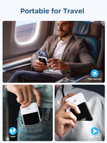 Aioneus Power Bank Fast Charging 20000mAh, 45W Portable Charger with Built-in Cables, 4-in-1 Battery Pack with LED Display for iPhone, Samsung Galaxy, iPad, MacBook Air, Travel