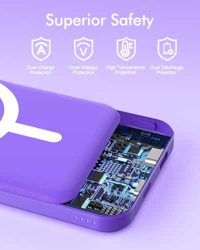 podoru for MagSafe Power Bank 5000mAh, Ultra-Slim Magnetic Portable Charger - color: Demon Purple