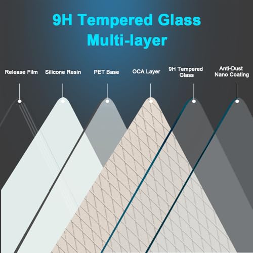 9H+ Tempered Glass for iPhone 17 Pro Max Screen Protector with Auto Dust Removal Installation Frame Military Grade Protection (Scratch, Shatter, Drop Resistance) Full Edge Coverage 6.9" 2025, 2 Pack - size: iPhone 17 Pro Max