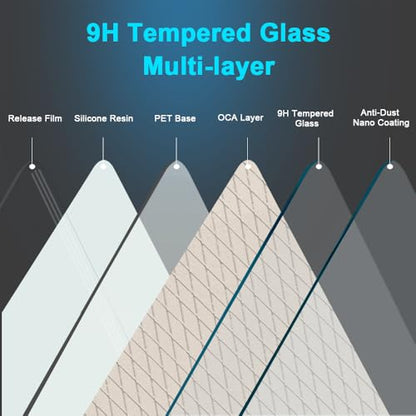 9H+ Tempered Glass for iPhone 17 Pro Max Screen Protector with Auto Dust Removal Installation Frame Military Grade Protection (Scratch, Shatter, Drop Resistance) Full Edge Coverage 6.9" 2025, 2 Pack - size: iPhone 17 Pro Max