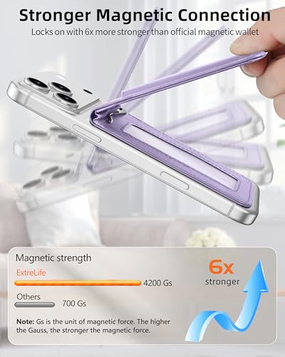 For Magsafe Wallet with Money Clip, 5 Card Holder, Adjustable Stand | Strongest Magnetic Wallet for iPhone 17/16/15/14/13/12 Series, ID Window, RFID Blocking, Not for 13/12 Mini, Light Purple - color: Light Purple