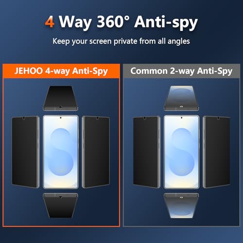 4 Way 360 ° Matte Privacy Screen Protector for Samsung Galaxy S25 - size: Galaxy S25