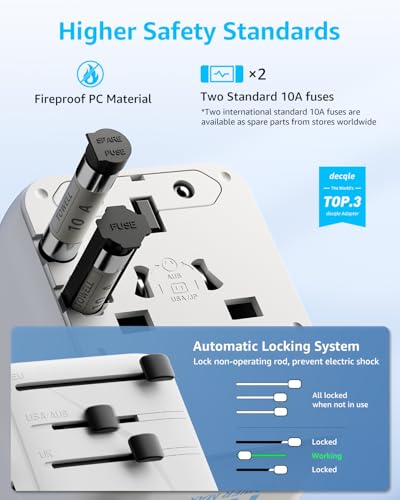 “Pro” Universal Travel Adapter 3 USB-C＆ 2 USB-A Cover 200+ Countries - color: White, size: 3C+2A 70W