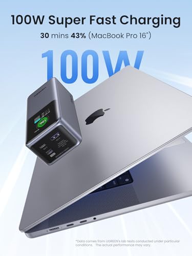 UGREEN Nexode Power Bank 20000mAh Bundle with USB C to USB C Cable 3.3FT Compatible with iPhone 15/15 Pro/15 Pro Max, MacBook Pro/Air, Galaxy S24/S23, iPad Pro/Air, Pixel 8
