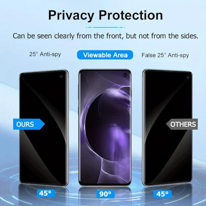 [2 Pack] Galaxy S10 Privacy Screen Protector, 3D Curved Tempered Glass Anti-Spy 9H Hardness Film for Samsung Galaxy S10 6.1”, [Don’t Support Fingerprint Unlock] Scratch Resistant Bubble Free
