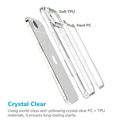 for iPhone 17 Air Clear Bumper Frame No-Back Case, Slim Fit Ultra-Light Anti-Yellowing Transparent Protection Heat Dissipation Bezel Phone Cover Case 6.5" 2025 - color: Clear, size: iPhone Air