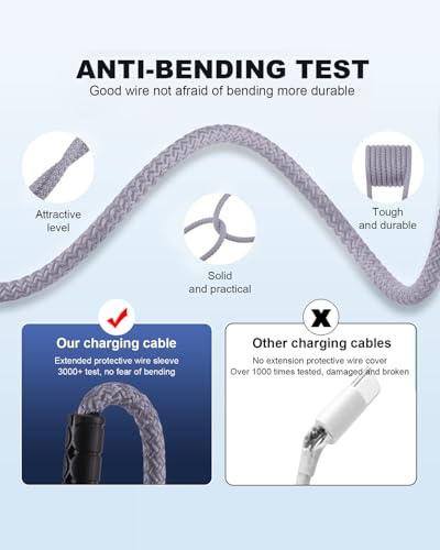 SIQIWO Multi USB C Cable Fast Charging 4FT/2 Pack, 4 in 1 Charger Cord - color: Gray