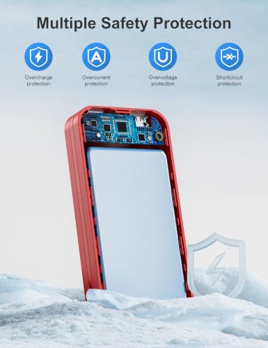 Portable Charger Power Bank 20000mAh with Built in Cables & Wall Plug - color: Red