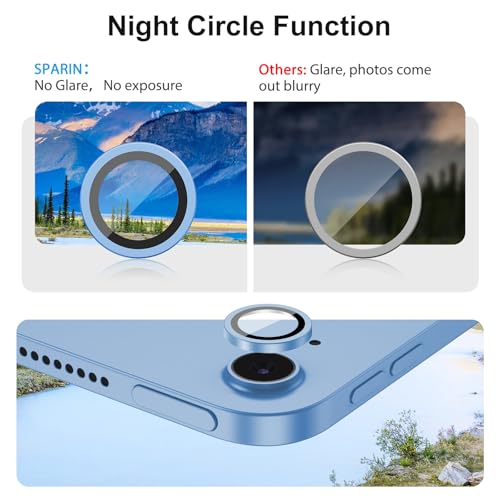 SPARIN 2+2 Pack Screen Protector for iPad (A16) 11th/10th Gen (11”/10.9”) | Tempered Glass + Camera Lens Protector Full Protection, Case Friendly, Anti Scratch, Apple Pencil Compatible-Blue - color: Blue