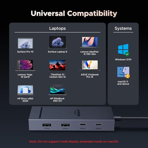 UGREEN USB C Docking Station Dual Monitor, 7-in-1 Aluminum Dock with 2xHDMI